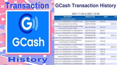 What is transaction password in gcash  Here are the steps on how to use USSD to access your GCash account: Step 1: Open the call or dialer app on your phone